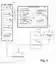 Fig. 07 - Method and system for using cellular date for transportation planning and engineering