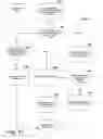 Fig. 13 - Method and system for using cellular date for transportation planning and engineering