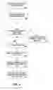 Fig. 05 - Communication network acceleration system and method