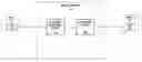 Fig. 01 - Temporary data service in wireless networks