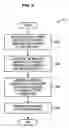 Fig. 03 - Temporary data service in wireless networks
