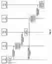 Fig. 09 - Temporary data service in wireless networks