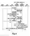 Fig. 07 - Radio control apparatus and link securing method