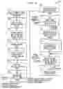 Fig. 04 - Methods and apparatus for design of wireless networks to aid in location identification of mobile units
