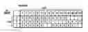 Fig. 01 - Method and apparatus for frequency planning in a cellular communications system using modified neighbour lists