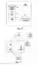 Fig. 04 - Method for communicating messages to an electronic communication equipment