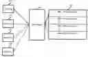 Fig. 01 - Method and system for controlling an electronic device