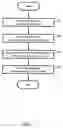Fig. 04 - Method and system for controlling an electronic device
