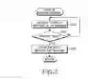 Fig. 04 - Mobile terminal and method for processing messages apparatus