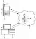 Fig. 01 - Document access method