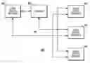 Fig. 01 - Method and apparatus for mixed mode multimedia conferencing