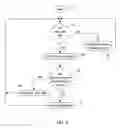 Fig. 04 - System and method for adaptive broadcast service