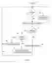 Fig. 06 - System and method for adaptive broadcast service