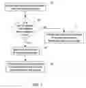 Fig. 08 - System and method for adaptive broadcast service