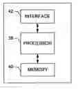 Fig. 01 - System, terminal, method, and computer program product for allocating memory for storage of content