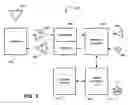 Fig. 05 - External phone book memory card and method of use