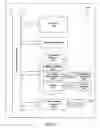 Fig. 06 - External phone book memory card and method of use
