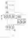 Fig. 12 - Wireless communication apparatus and phase-variation correction method