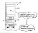 Fig. 01 - Task display switching method, portable apparatus and portable communications apparatus
