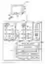 Fig. 01 - Security monitoring using a multimedia processing device