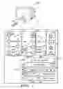 Fig. 02 - Security monitoring using a multimedia processing device