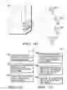 Fig. 07 - Security monitoring using a multimedia processing device