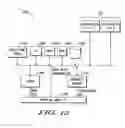Fig. 08 - Security monitoring using a multimedia processing device