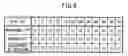 Fig. 09 - Tripod constant-velocity universal joint