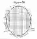 Fig. 07 - Racket and method of stringing the racket