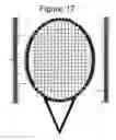Fig. 14 - Racket and method of stringing the racket