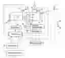 Fig. 01 - Gear shift control system of hybrid vehicle