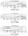 Fig. 07 - Transfer case clutch calibration method