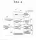 Fig. 07 - Neutral control apparatus and method for a vehicle with an automatic transmission