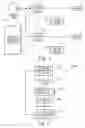 Fig. 04 - Closed loop adaptive fluid control system and method