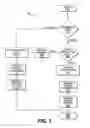 Fig. 04 - Systems and methods for controlling a powertrain
