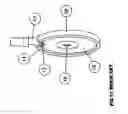 Fig. 03 - Safe grip weights