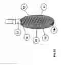 Fig. 04 - Safe grip weights