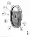 Fig. 06 - Safe grip weights