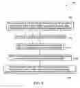 Fig. 04 - Molecular structures for gas sensing and devices and methods therewith