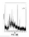 Fig. 12 - Method of preparing metallic nanoparticles and materials thus obtained