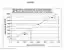 Fig. 02 - Method of flocculation and formulation of crystalline materials