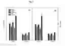 Fig. 08 - Method of improving grass quality