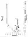 Fig. 03 - Lubricants for drilling fluids and methods for using the same