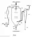 Fig. 03 - Method for producing composite material for coating applications