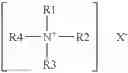 Fig. 04 - Carpet cleaning composition