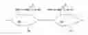 Fig. 01 - Desalting of hydrocarbons