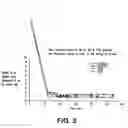 Fig. 03 - Desalting of hydrocarbons