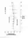 Fig. 09 - Methods of treating diabetes mellitus