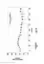 Fig. 10 - Methods of treating diabetes mellitus