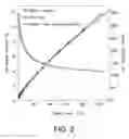Fig. 03 - Mucosal repair by TFF2 peptides